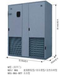 海洛斯Himod P系列直接膨脹風(fēng)冷、水冷型